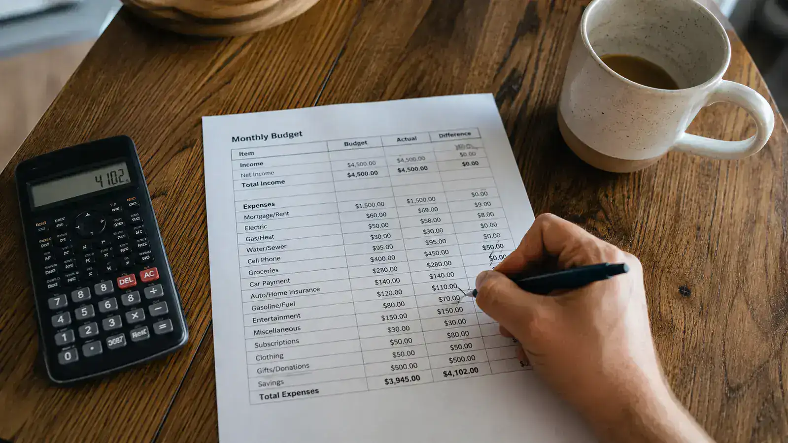 Person checking off items on a budget worksheet at a kitchen table with a calculator nearby